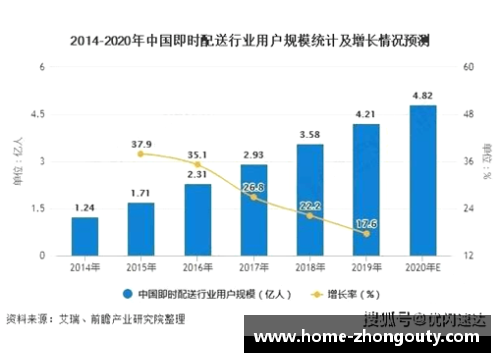 球员退步率分析：影响因素与未来趋势