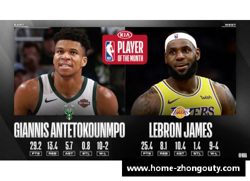 NBA新闻：詹姆斯和字母哥的季后赛对决备受期待