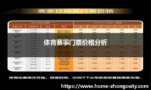 体育赛事门票价格分析
