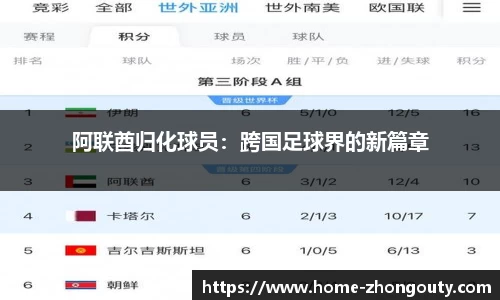 中欧体育app